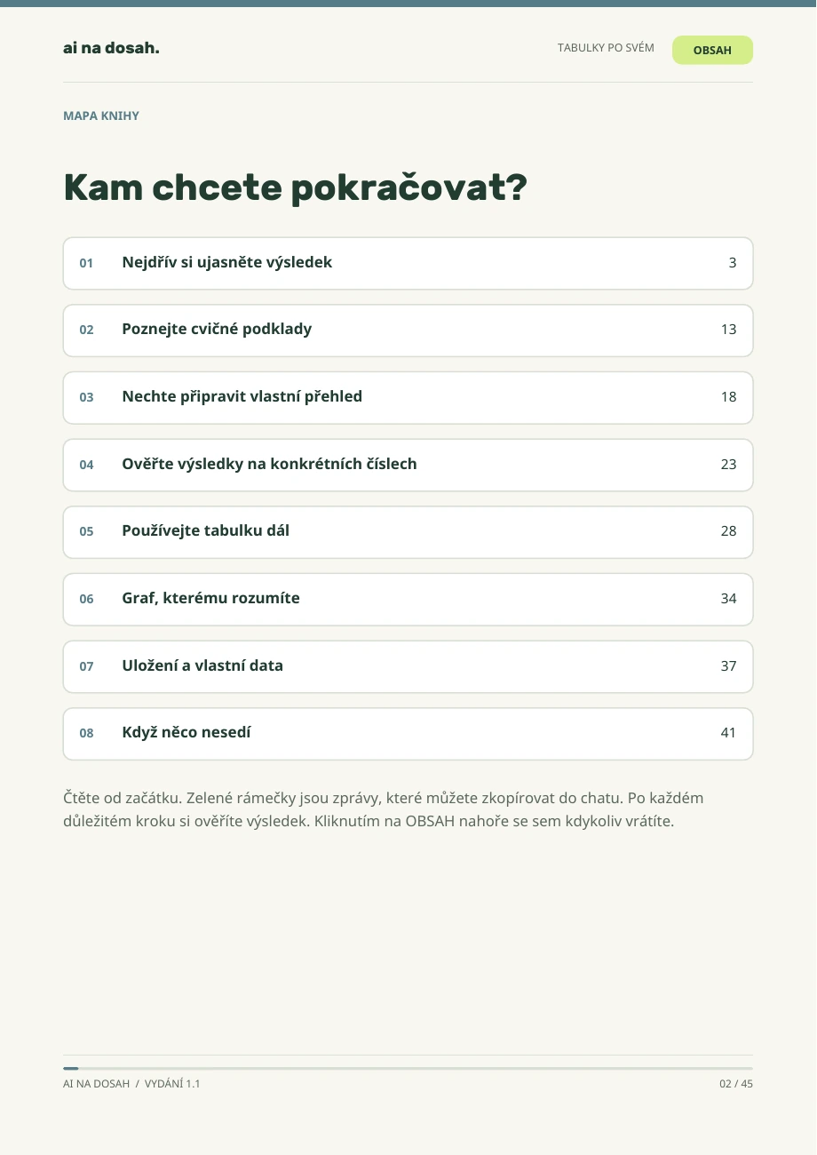 Skutečná stránka PDF Tabulky po svém: Mapa celého postupu